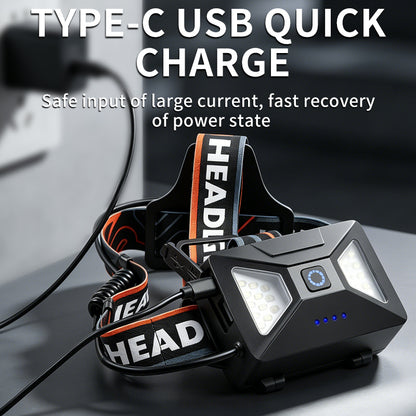 High Beam 18650 Rechargeable Battery Super Bright Multifilament LED Camping Headlamp Adjustable Beam Waterproof Portable BT203