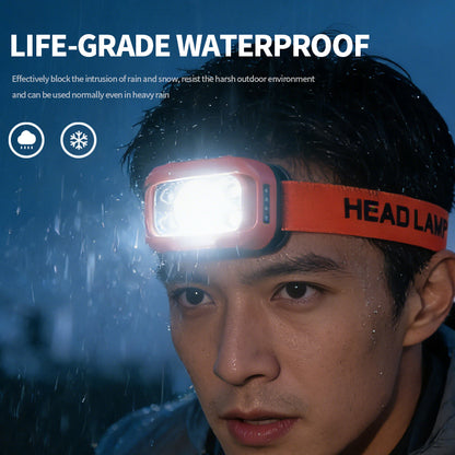 Multifunctional LED Headlamp Super Bright 400LM Motion Sensor 3-Color Light USB-C Rechargeable 45 Adjustable Portable Headlight F52