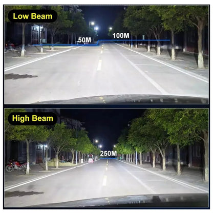 Led Car Headlight H4 H7 H1 H8 H9 H11 9005 9006 Hb4 Low Beam High Beam Lens Led Lamp Canbus Auto Turbo Led Bulb Headlamp