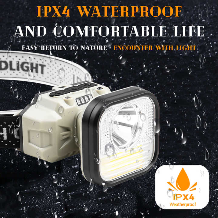 Powerful LED Headlamps with 18650 Rechargeable Battery Headlight Dual Light Source Head Torch Outdoor Waterproof Camping Lantern