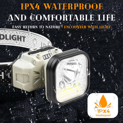 Powerful LED Headlamps with 18650 Rechargeable Battery Headlight Dual Light Source Head Torch Outdoor Waterproof Camping Lantern