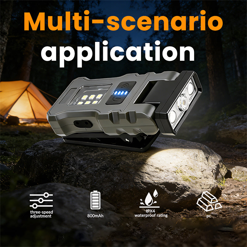 Multifunctional Emergency LED Flashlight 5-in-1 Multi-Color & UV PC USB C Rechargeable with Motion Sensor 360 Rotation T17