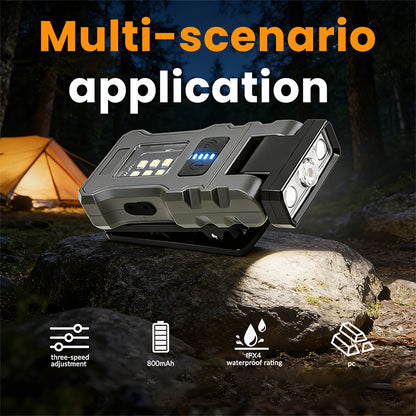 Multifunctional Emergency LED Flashlight 5-in-1 Multi-Color & UV PC USB C Rechargeable with Motion Sensor 360 Rotation T17