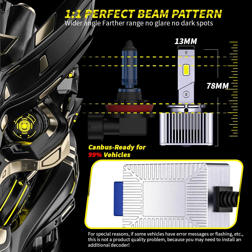 D1 LED Headlight D2 D3 D4 D5 Mini Projector Lens Car Bulb Fan Cooling Running Light 6500k Color Temperature New Condition