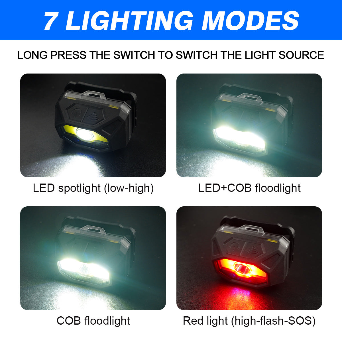 Adjustable Beam Press Switch Headlamp Rechargeable Battery USB-C Charging Outdoor Hiking Sensor Headlamp DH11