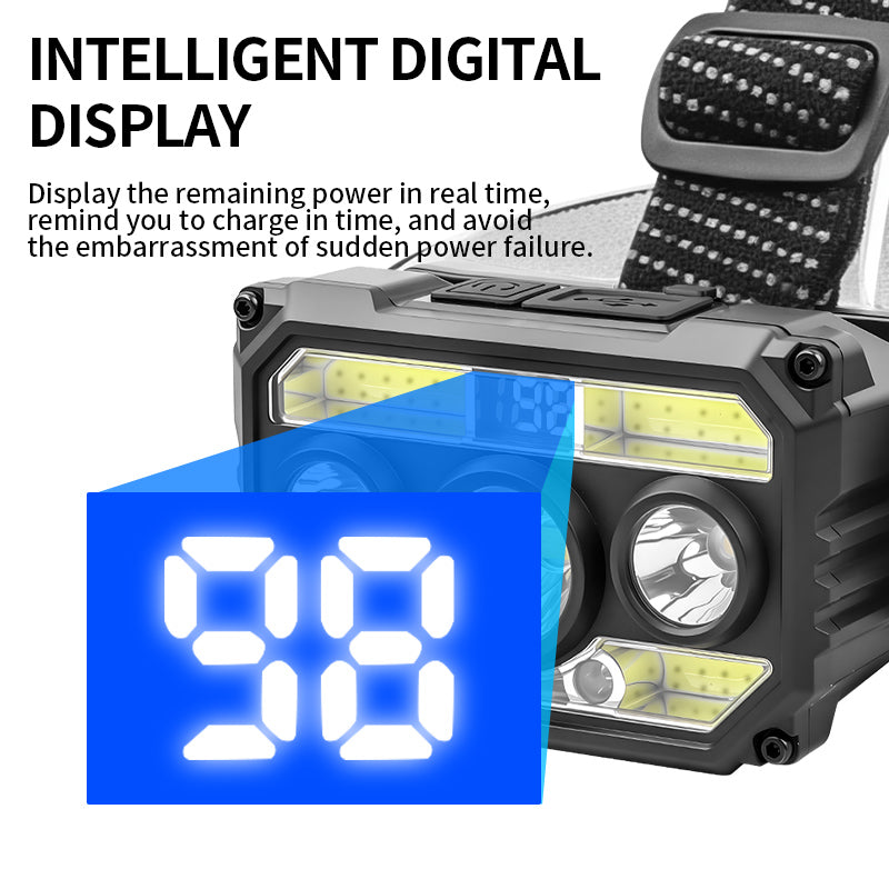 Flashlight Rechargeable with Built in 18650 Battery Strong Light Camping Adventure Fishing Head Light Headlamp