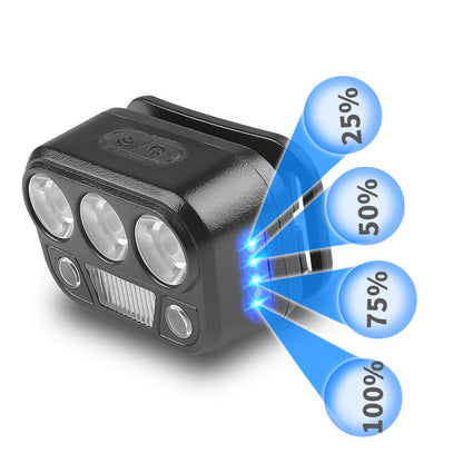 3XTE Warm Red LED 500 Lumen Mini Headlamp Press and Sensor Switch Headlight for Work Built-in Battery LED Rechargeable Headlamp YD-06