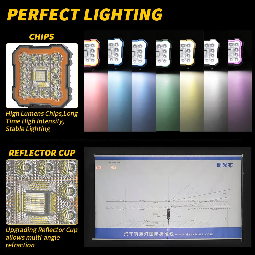 Auto Work Light 64 Led Light Round Square LED Offroad LED Bar 4 Inch Spot Flood Fog Lamp 9-36 V Off Road 4x4