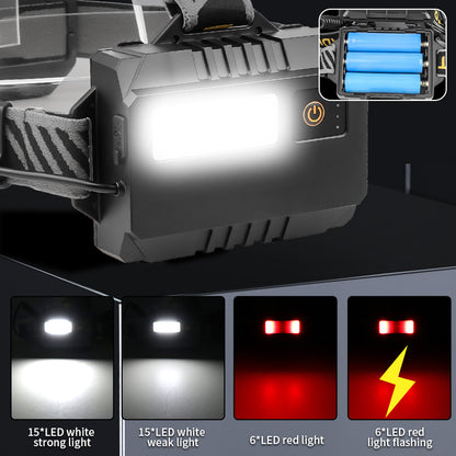 Factory 30W LED Rechargeable Headlamp Motion Sensor 9 Modes IPX4 Waterproof 800-1000 Lumens Aluminum Alloy Portable Camping T507