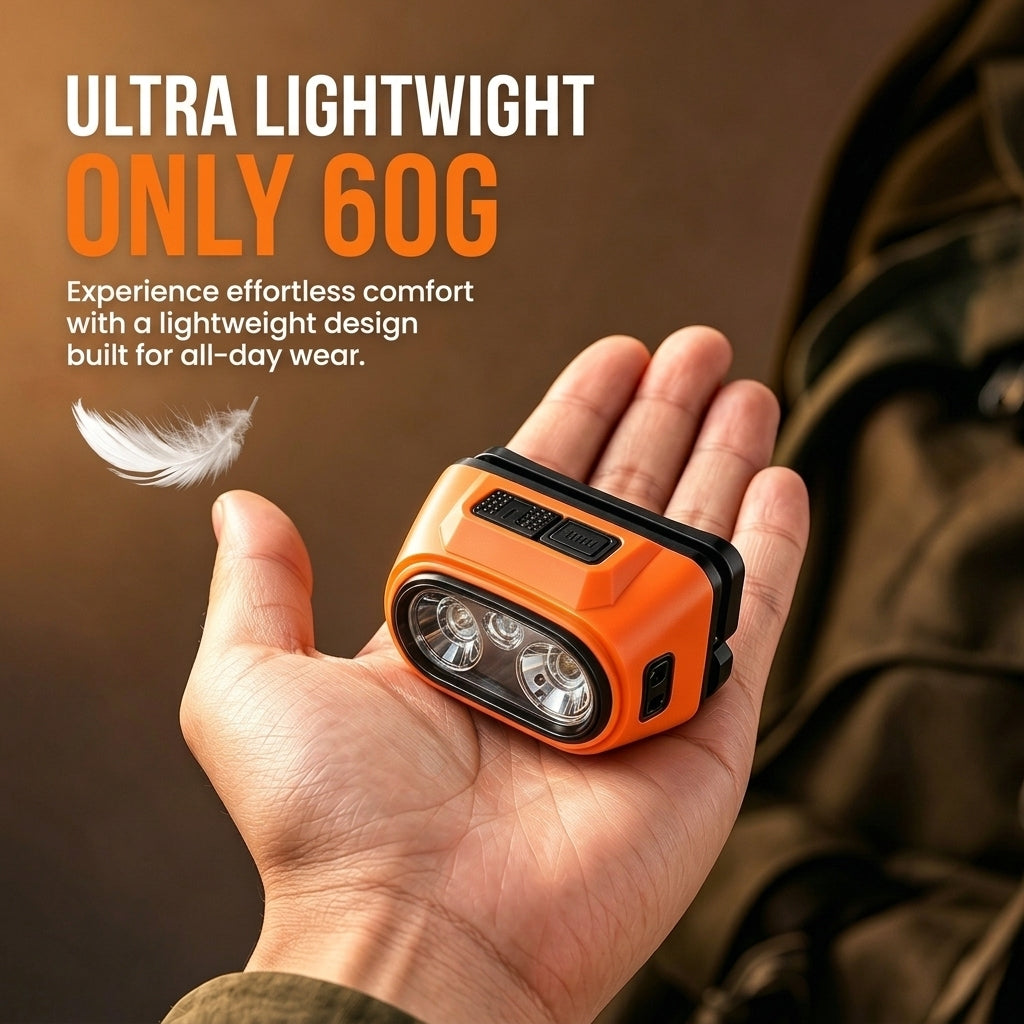 Mini LED Headlamp, 400lm Sensor 45° Adjustable USB Rechargeable Running Working Light for Home Outdoors Emergency Camping F55