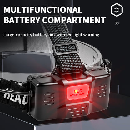 30w LED Rechargeable Telescopic Zoom Led Flashlight Head Lamp 800lm Outdoor Hunting Torch Light 90° Headlamp Portable Lantern T807