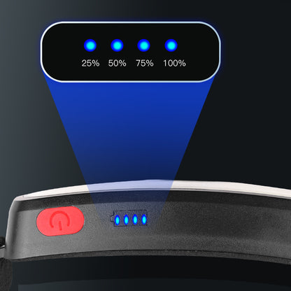 Floodlight LED Headlamp Flashlight Built-in USB Rechargeable Battery Head Lamp Hiking Camping Lamp