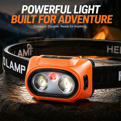 Mini LED Headlamp, 400lm Sensor 45° Adjustable USB Rechargeable Running Working Light for Home Outdoors Emergency Camping F55