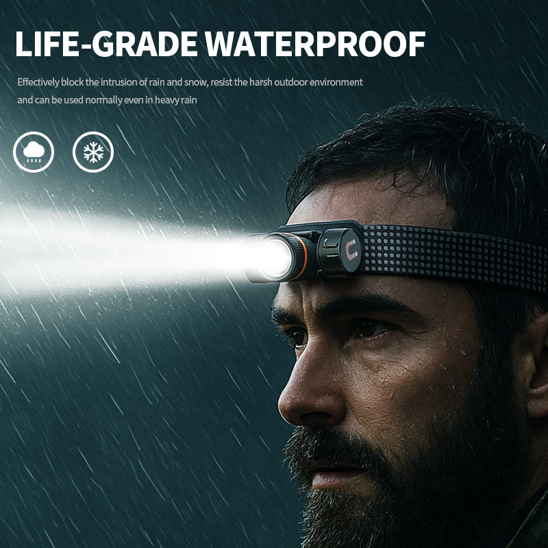 Diving Headlamp Underwater Head Flashlight Light IPX8 Waterproof Scuba Dive Light Diving Headlight