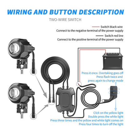 Super Bright Auxiliary Motorcycle LED Spotlights Moto Headlight Fog Lights Turn Signals Accessories for Kawasaki Car SUV ATV