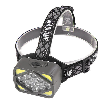 Super Bright Work LED Headlight Built-in 18650 Battery Type-C Rechargeable Headlamp Fishing Head Flashlight Camping Torch