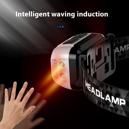 Headlamp With Proximity Sensor Dual Light USB-C Fast Charge Portable Bright Head For Camping/Night Fishing/Hike HS V116