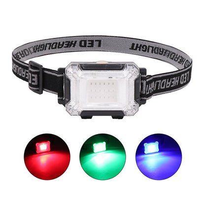 Powerful LED Induction Headlamp Type-C Charge 5 Modes Head Flashlight Waterproof Camping Fishing Mining Headlight J-1304
