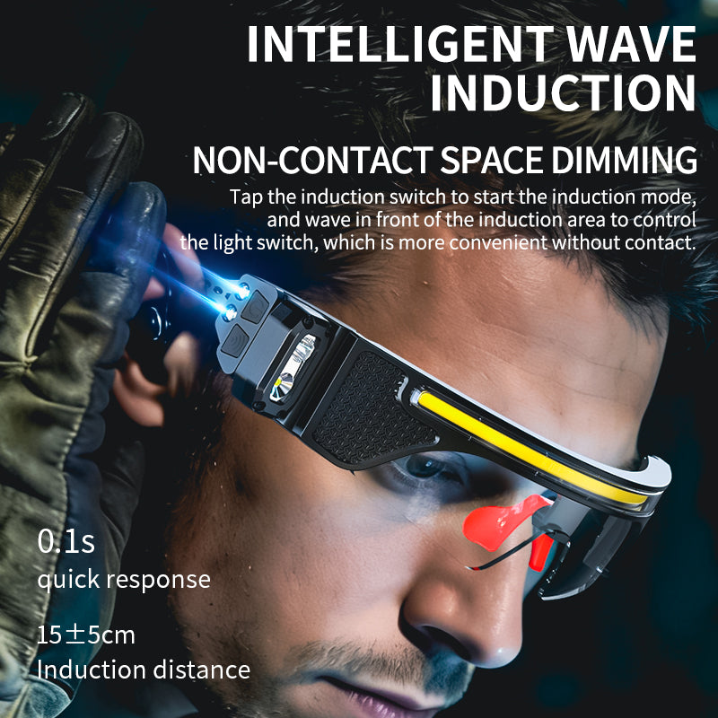 Rechargeable LED Head Glasses Work Light with Motion Sensor Eyeglass Clip for Camping & Car Repair-5 Modes IP44 MX5565