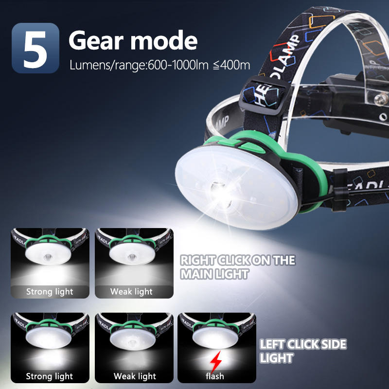 High Lumen 5 Light Modes LED Headlamp Portable Fishing Camping Flashlight USB Rechargeable IPX4 Waterproof Head Torch Headlamp 8602