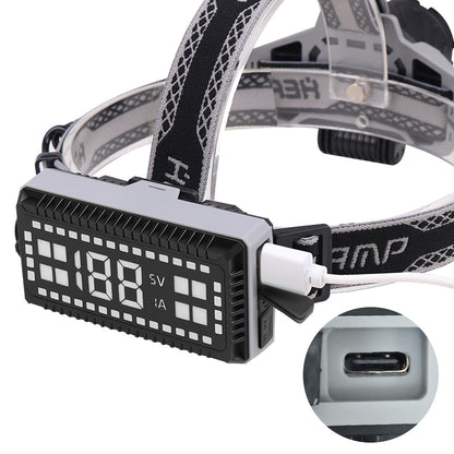 IP66 Waterproof 1800 Lumens Aluminum Alloy Zoomable Mining Safety Helmet Lamp 2x18650 Rechargeable Battery Dimmable LED 2099
