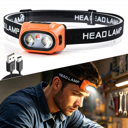 Mini LED Headlamp, 400lm Sensor 45° Adjustable USB Rechargeable Running Working Light for Home Outdoors Emergency Camping F55
