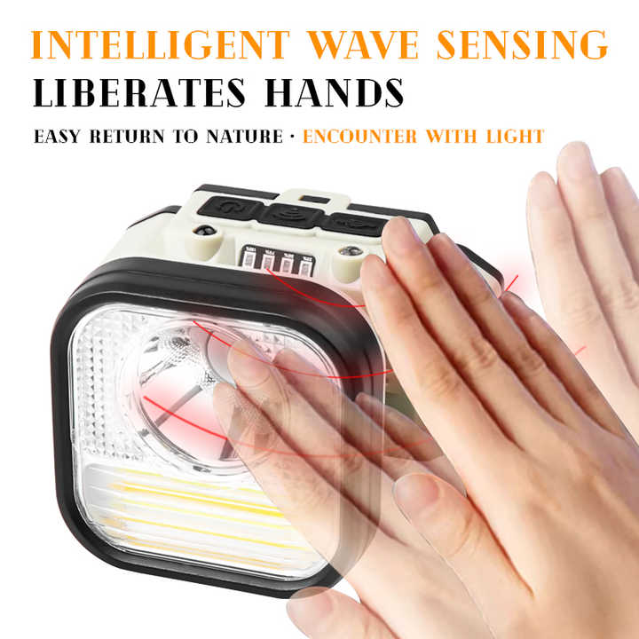 Powerful LED Headlamps with 18650 Rechargeable Battery Headlight Dual Light Source Head Torch Outdoor Waterproof Camping Lantern