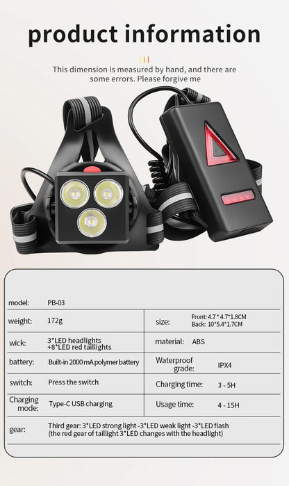 Powerful Headlamp USB Rechargeable Headlights Ultra Bright LED Lights Outdoor Waterproof Head Flashlight Camping Fishing Lantern