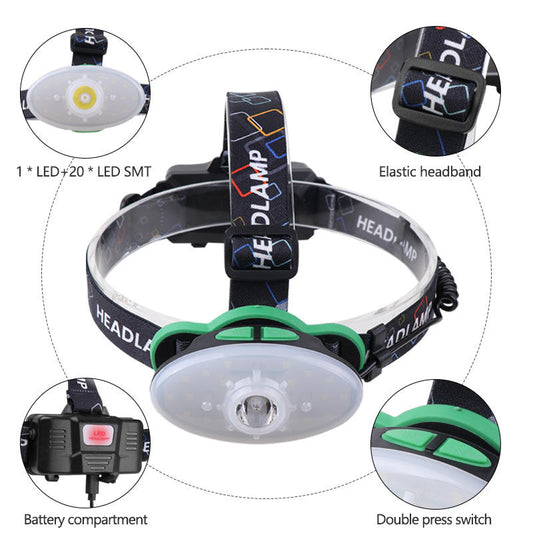High Lumen 5 Light Modes LED Headlamp Portable Fishing Camping Flashlight USB Rechargeable IPX4 Waterproof Head Torch Headlamp 8602