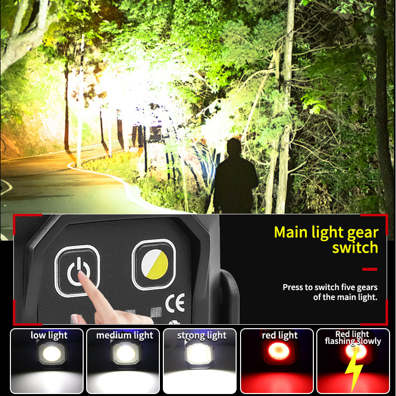 Multifuncional Outdoor Camping Mini Portable Working Light COB LED Beads Type-C Charging