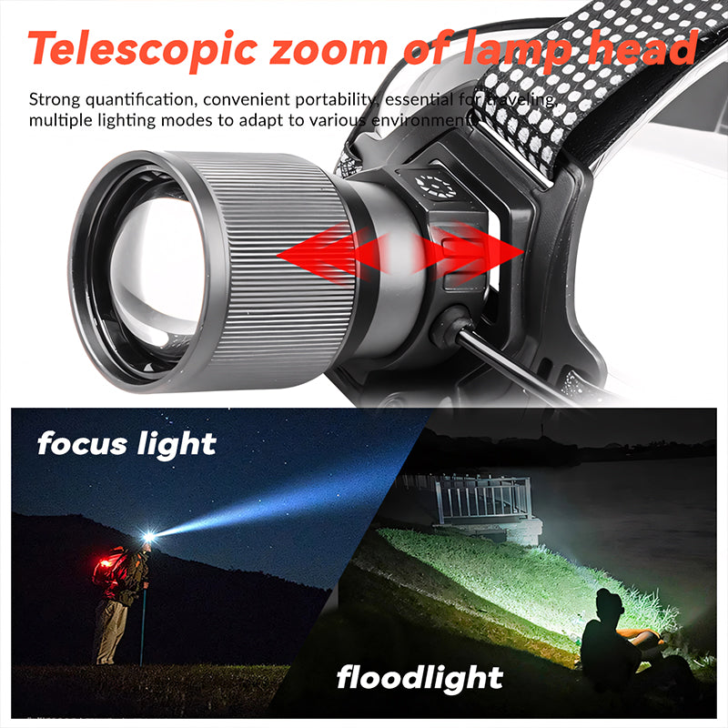 Portable Super Bright Remote Battery Pack Headlamp 30W LED COB Zoomable 90 Adjustable USB C Headlight 8520A