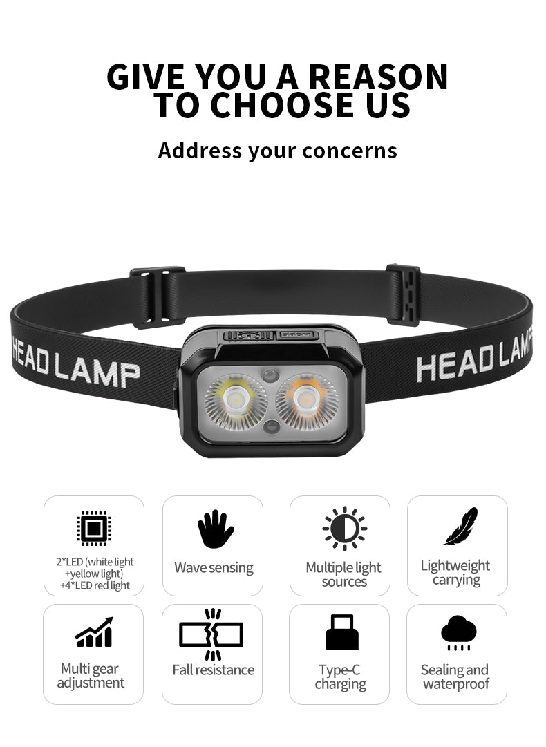 45° Adjustable Lightweight Running Light Led Rechargeable Sensor Headlamp for Outdoors, Camping Headlamp F51