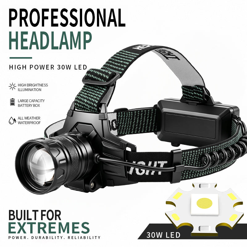 30w LED Rechargeable Telescopic Zoom Led Flashlight Head Lamp 800lm Outdoor Hunting Torch Light 90° Headlamp Portable Lantern T807