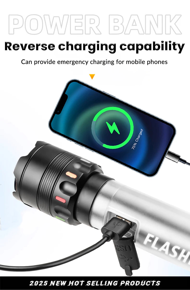 Powerful LED Flashlight And Digital Display - Rechargeable Type-C Convenient Flashlight For Camping And Hiking