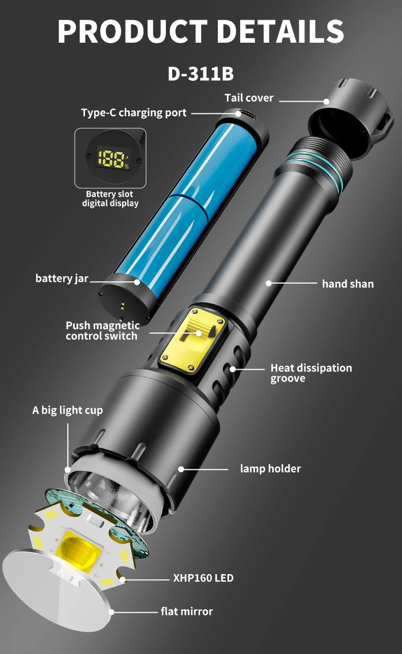 Upgrade XHP160 Diving Flashlight Powerful Profession Underwater Lantern Rechargeable Dive Torch IP8 Waterproof Scuba Lamp