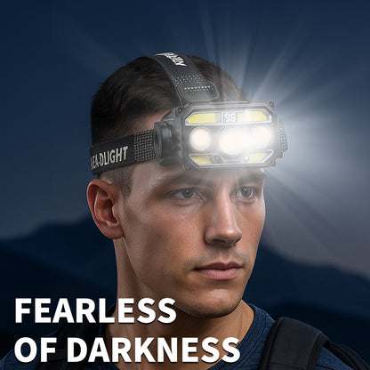 Flashlight Rechargeable with Built in 18650 Battery Strong Light Camping Adventure Fishing Head Light Headlamp