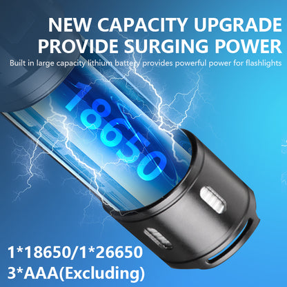 Powerful 30W Led Flashlights Ultra Bright Tactical Light Emergency Spotlights Telescopic Zoom Light Built-in Battery