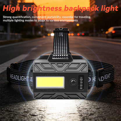 Portable Super Bright Remote Battery Pack Headlamp 30W LED COB Zoomable 90 Adjustable USB C Headlight 8520A