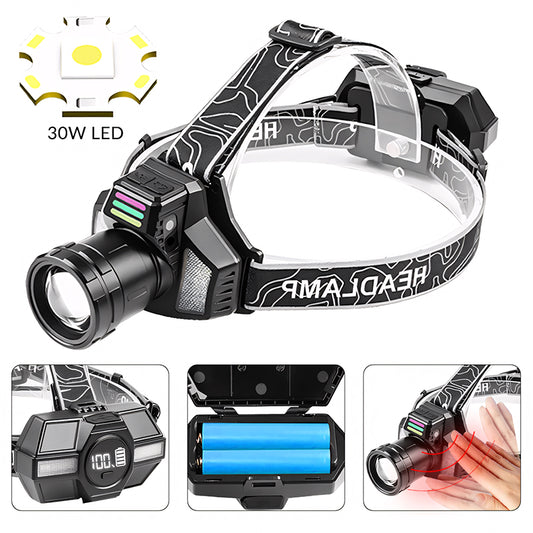 Super Bright Headlamp Most Powerful Long Range Head Flashlight Sensor High Power Headlight With Yellow Light Fishing Head Torch