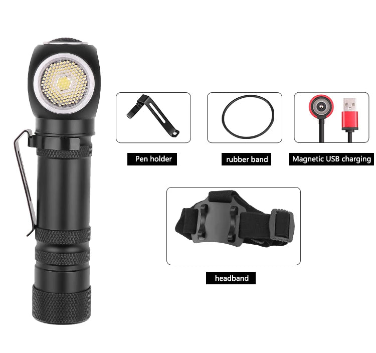 Small Flashlight with Quickly Release Tail Led Pocket Upgraded Flashlight
