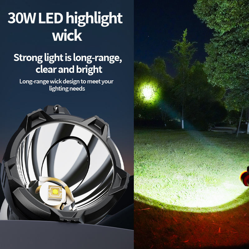 Rechargeable IP33 Induction Searchlight Camping Flashlights Long-Range Color Strip Portable Powerful ABS Lantern Torches Hiking KXK-908