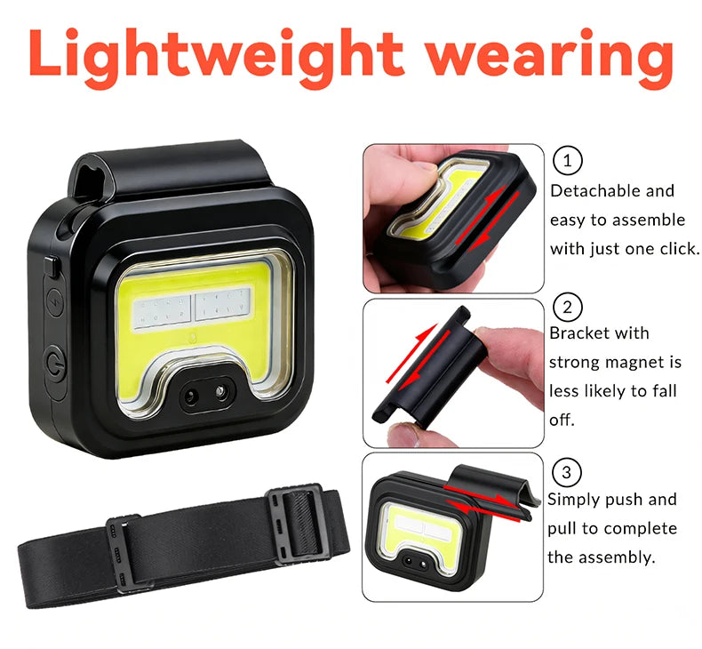 Multifunctional COB LED Headlamp Motion Sensor USB-C Rechargeable Memory Function Flood Outdoor Fishing Hiking T29