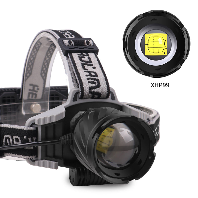 IP66 Waterproof 1800 Lumens Aluminum Alloy Zoomable Mining Safety Helmet Lamp 2x18650 Rechargeable Battery Dimmable LED 2099