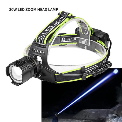 Ultra Bright LED Headlamps High Power Headlights USB Rechargeable Head Torch Outdoor Fishing Hunting Camping Lantern