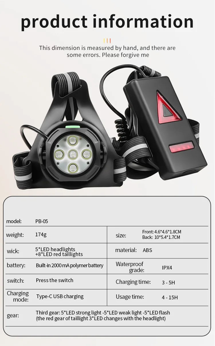 Powerful Headlamp USB Rechargeable Headlights Ultra Bright LED Lights Outdoor Waterproof Head Flashlight Camping Fishing Lantern