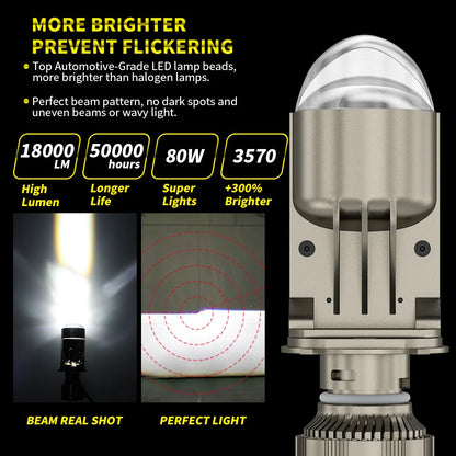 H4 LED Car Headlight Bulb 18000Lm A82K Lens CSP3570 White Lens Accessories New Condition