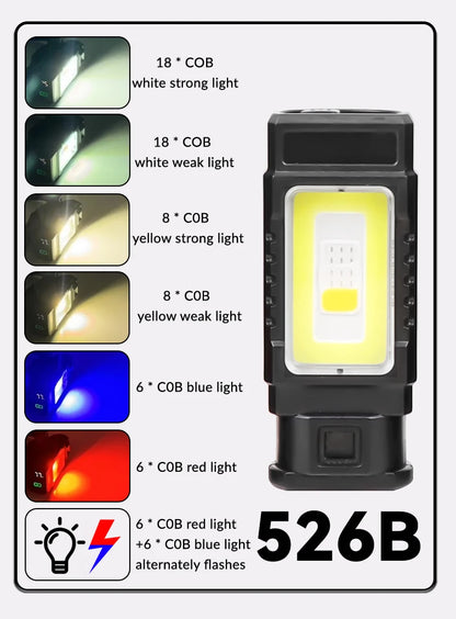 Strong Light COB LED Digital Power Display Headlight Tail Magnet 360° Rotation Headlight Waterproof IPX4 Mini Work Lighting