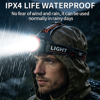 High Beam 18650 Rechargeable Battery Super Bright Multifilament LED Camping Headlamp Adjustable Beam Waterproof Portable BT203