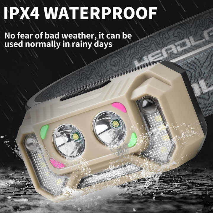 LED Induction Super Bright Headlight Built-in Battery Rechargeable Waterproof Portable Headlamp Outdoor Camping Fishing Light