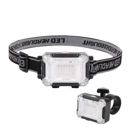 Powerful LED Induction Headlamp Type-C Charge 5 Modes Head Flashlight Waterproof Camping Fishing Mining Headlight J-1304